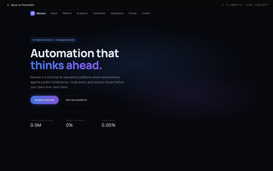 Nexora AI — a Flowmatix Labs concept